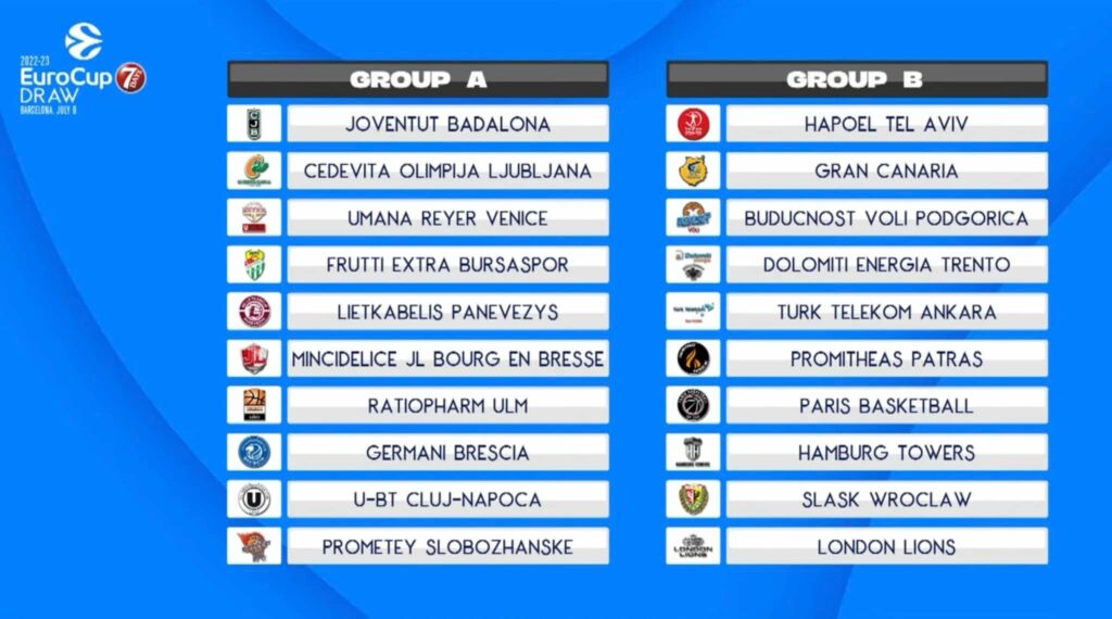 Groupe Europeen Jl