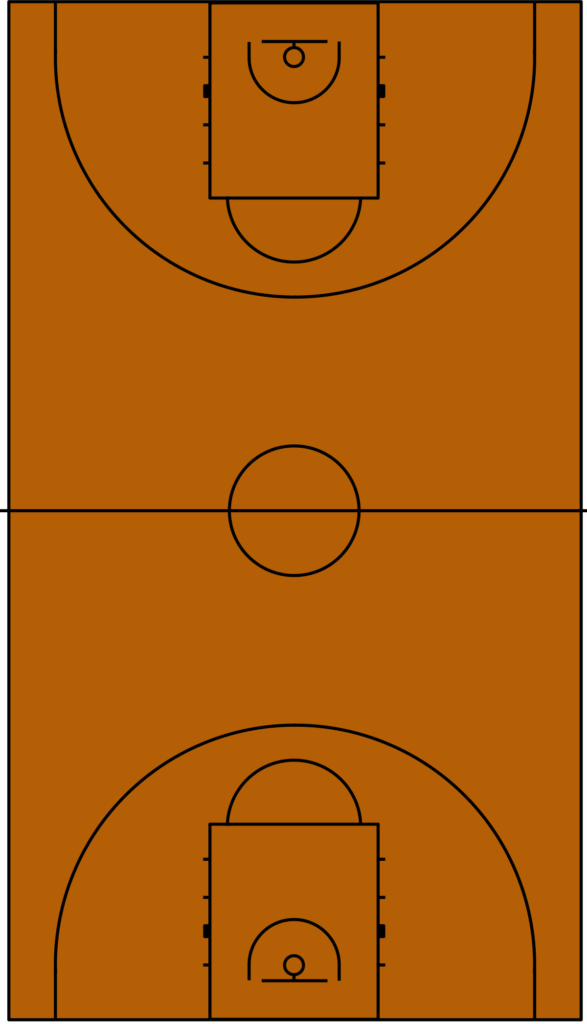 ligne à 3 points