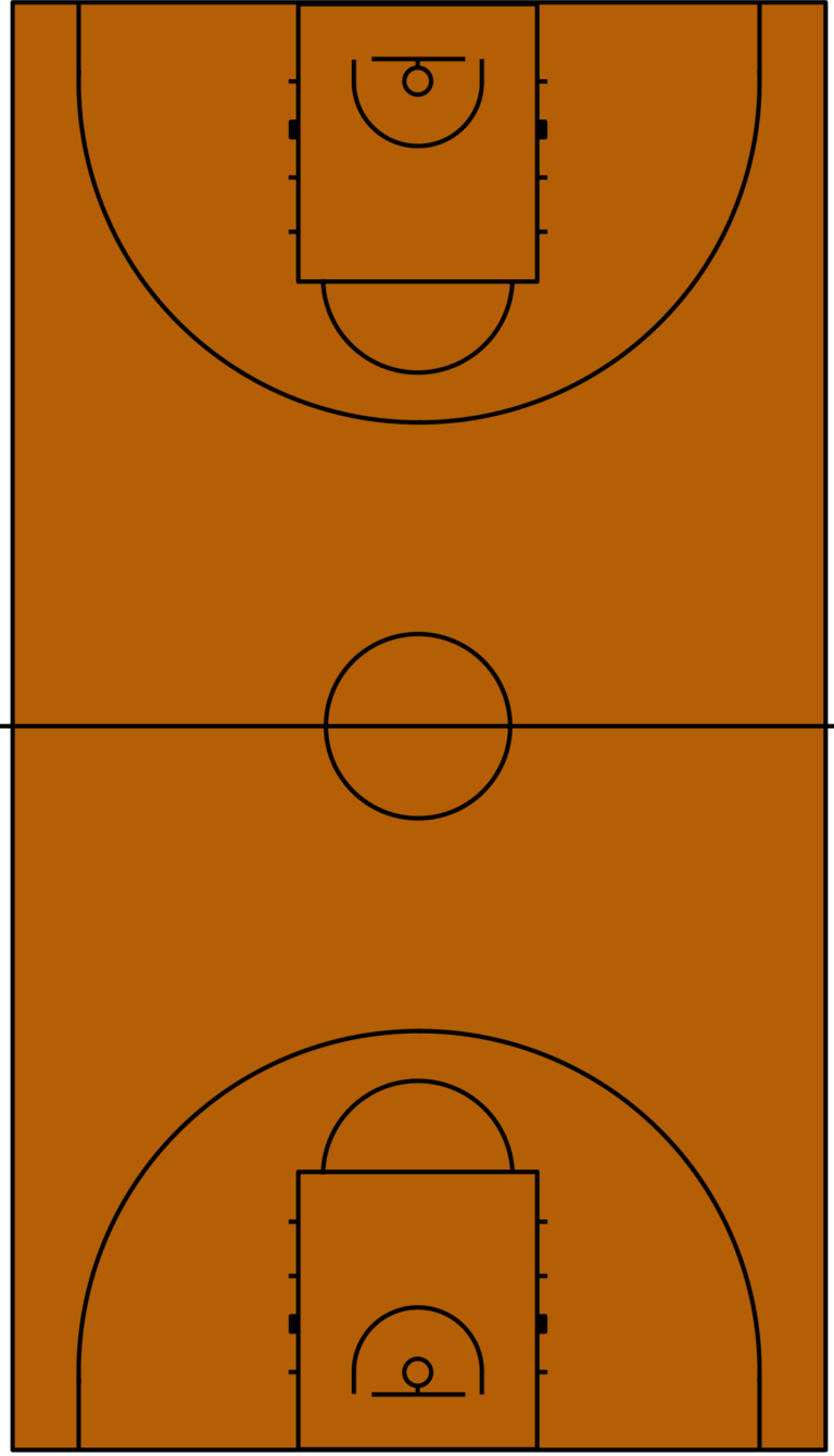 Ligne à 3 points