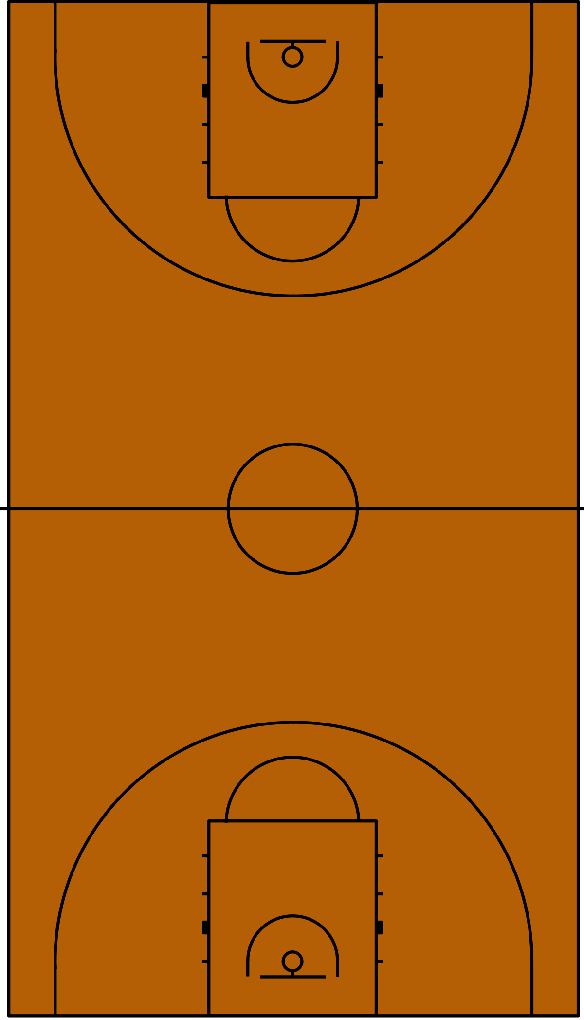 Ligne à 3 Points