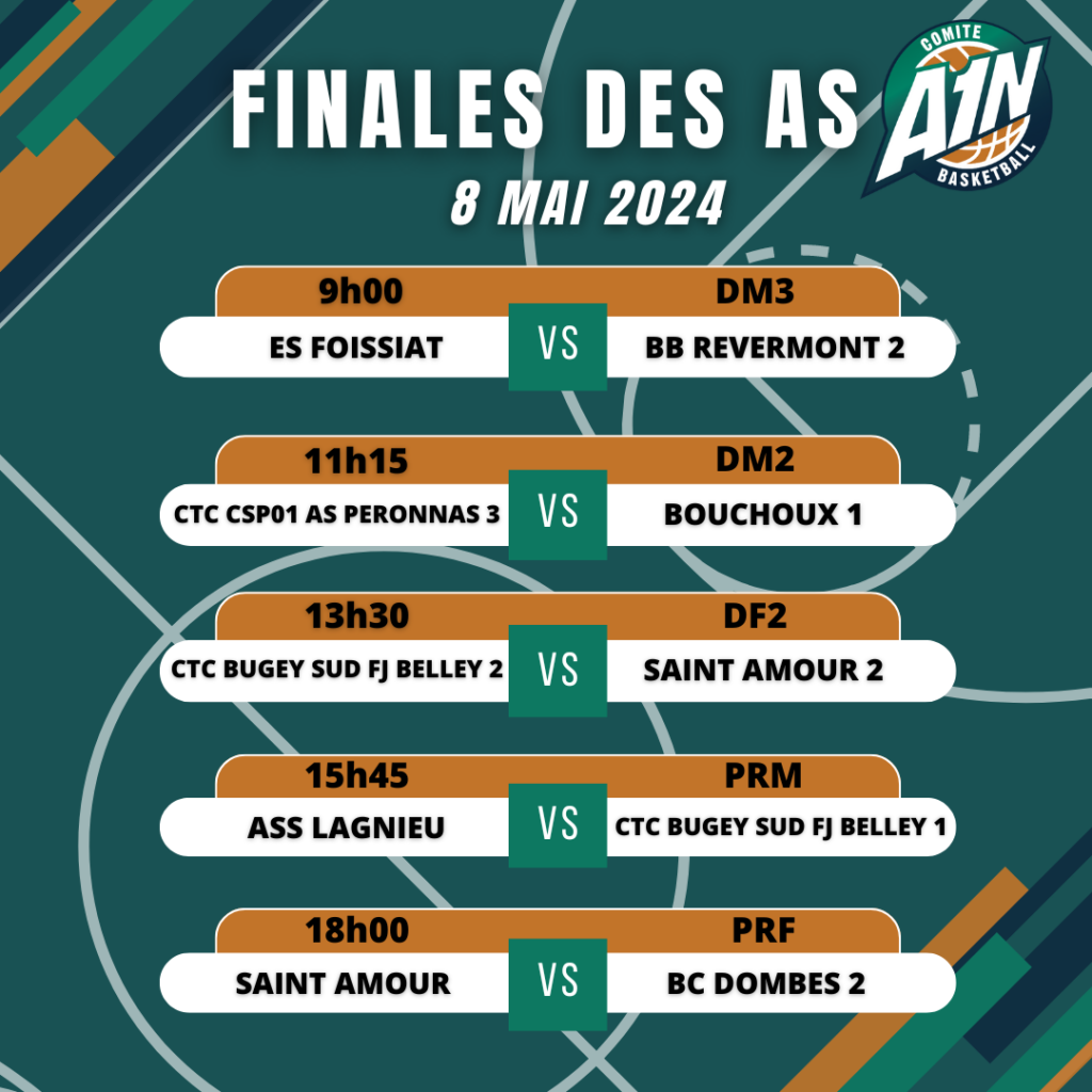 Programme Finales Des As