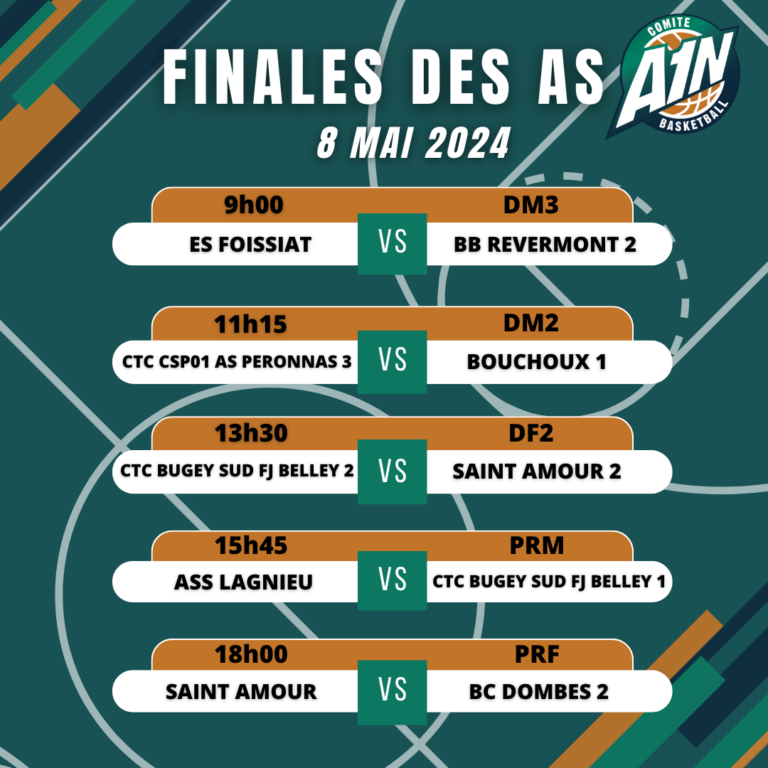 Qui soulèvera le trophée ?