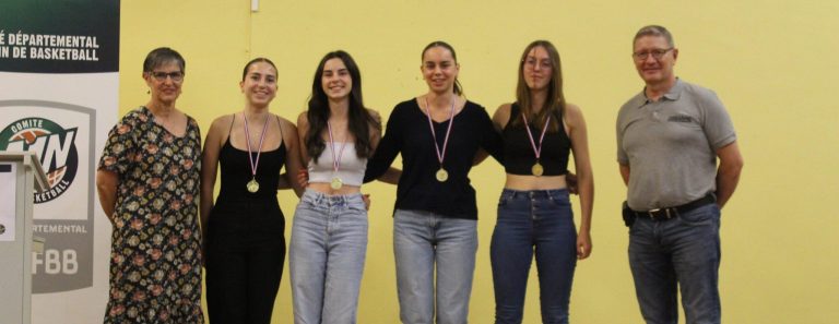 Les champion(ne)s 3×3