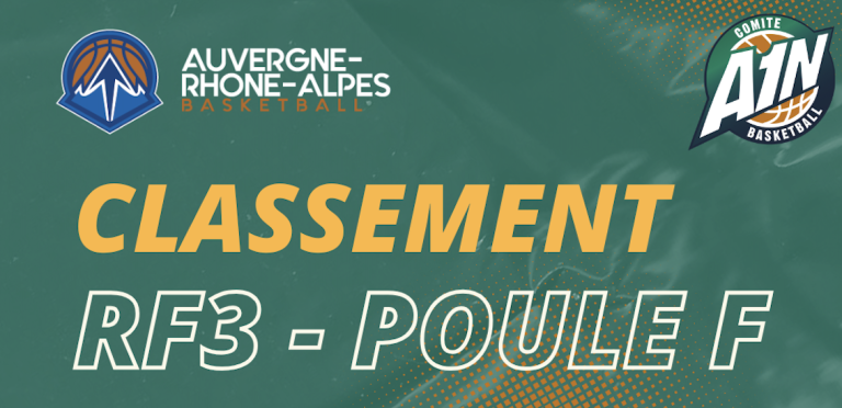 Une double confrontation aindinoise en RF3
