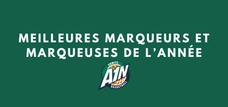 Les scoreurs de la saison sont là ! 