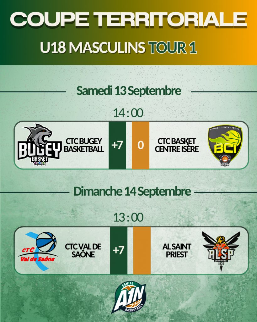 Coupe Territoriale + Poule 11