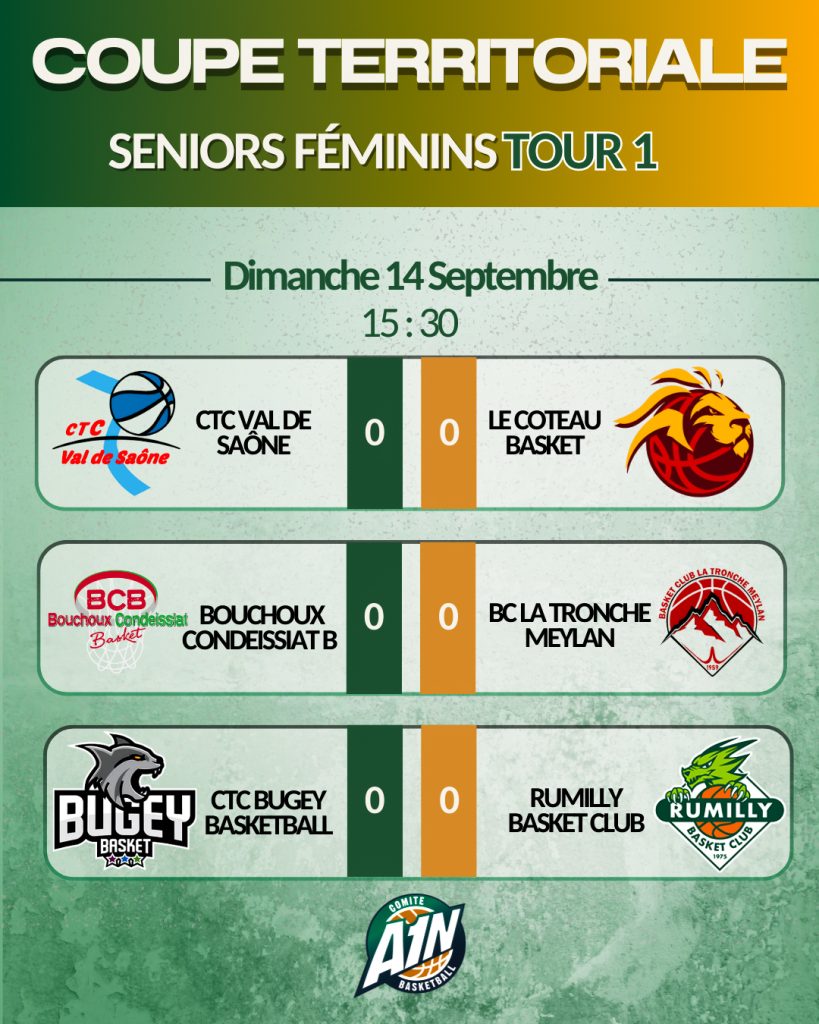 Coupe Territoriale + Poule 9