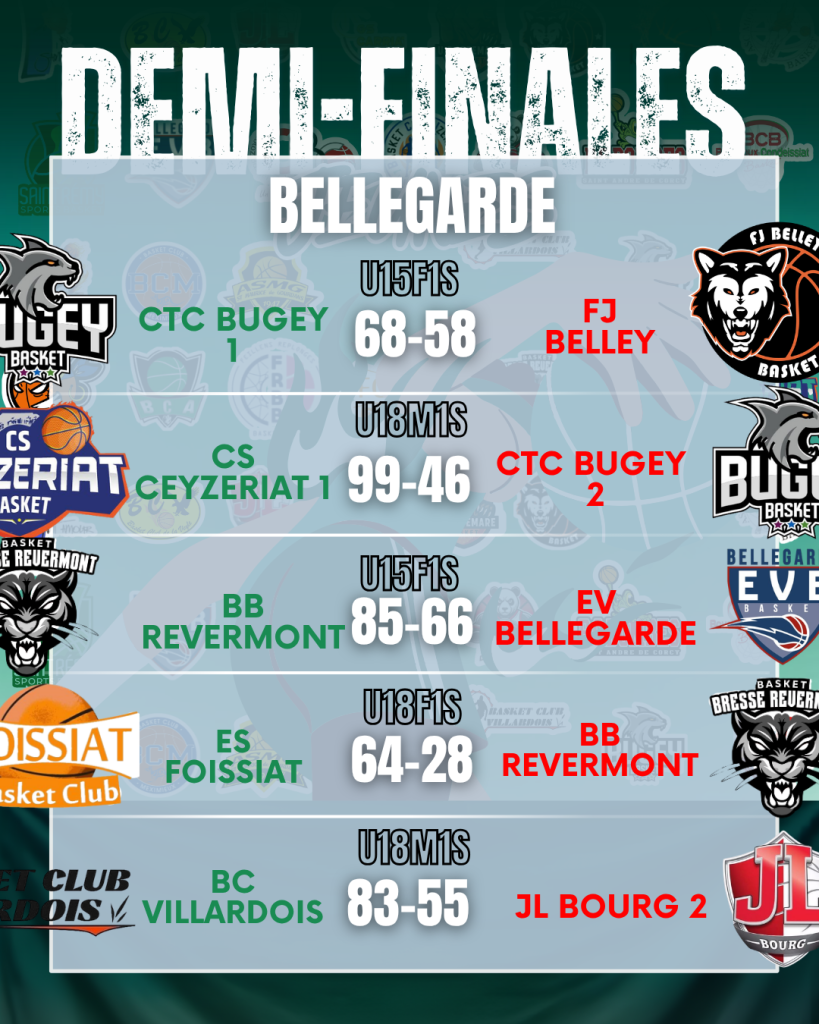 Dimanche Bellegarde 5