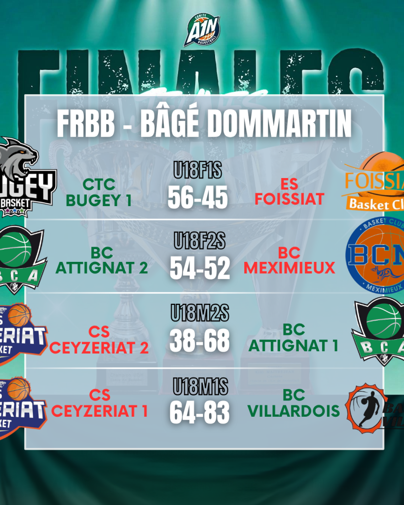 Dimanche Frbb 3