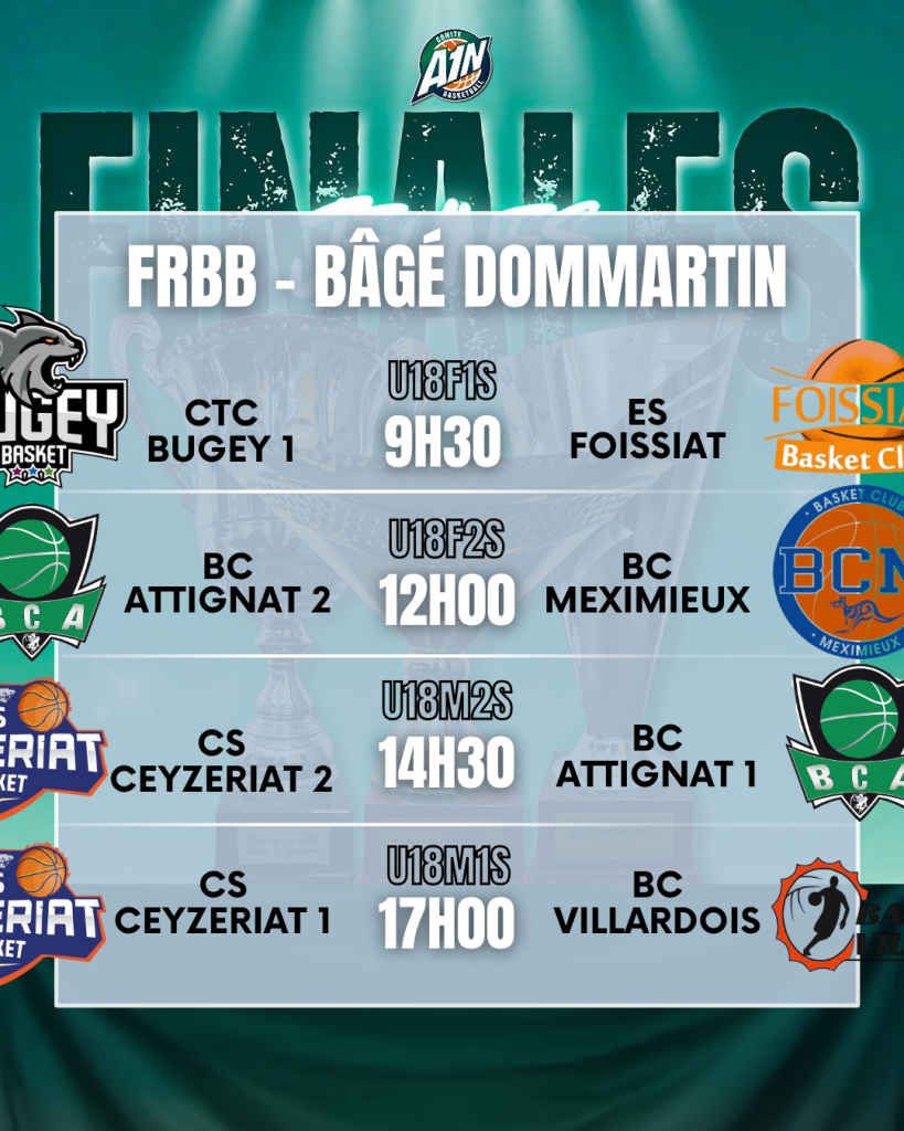 Dimanche Frbb