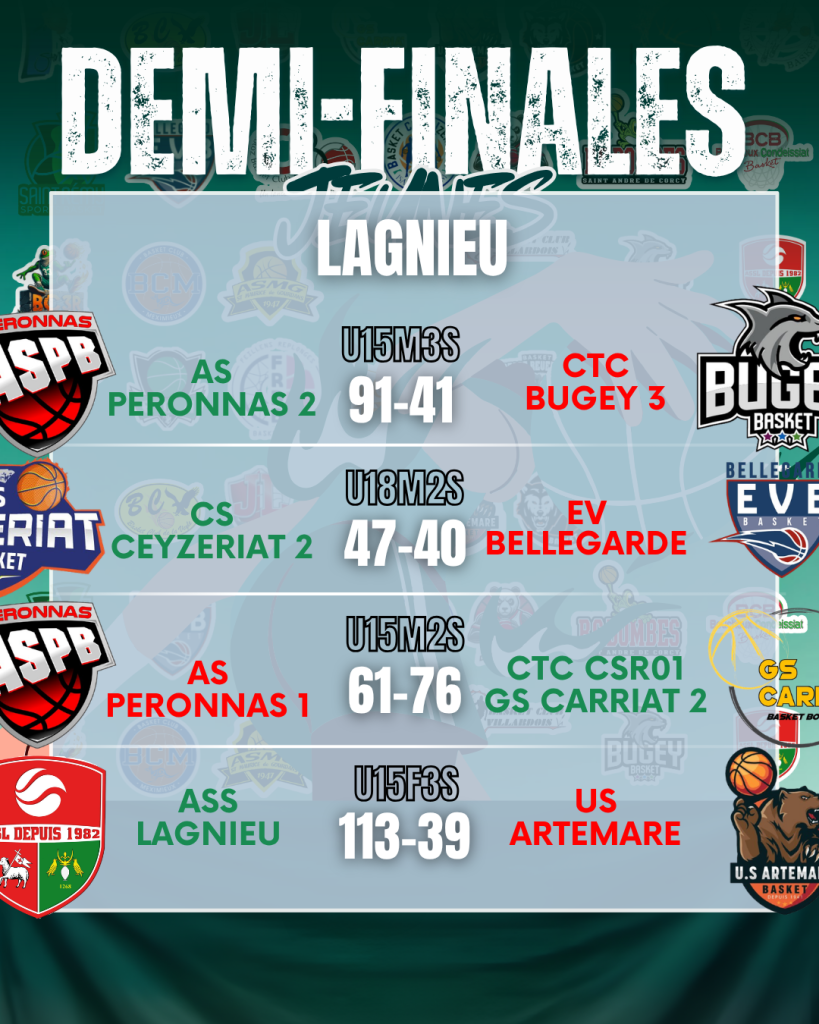 Dimanche Lagnieu 5