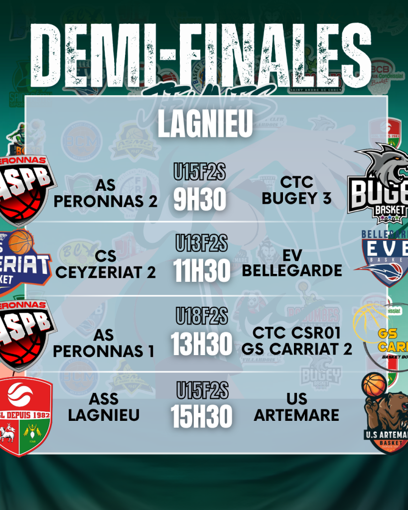 Dimanche Lagnieu