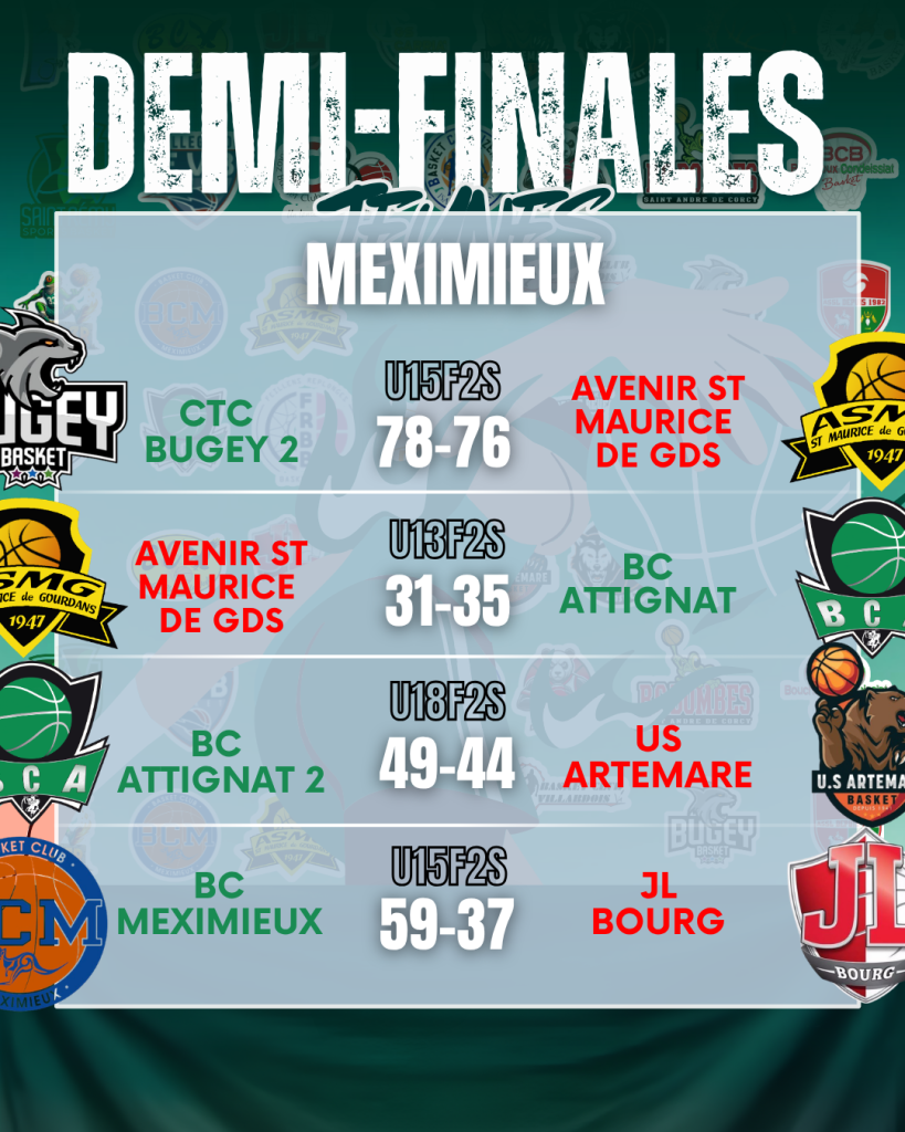 Dimanche Meximieux 4