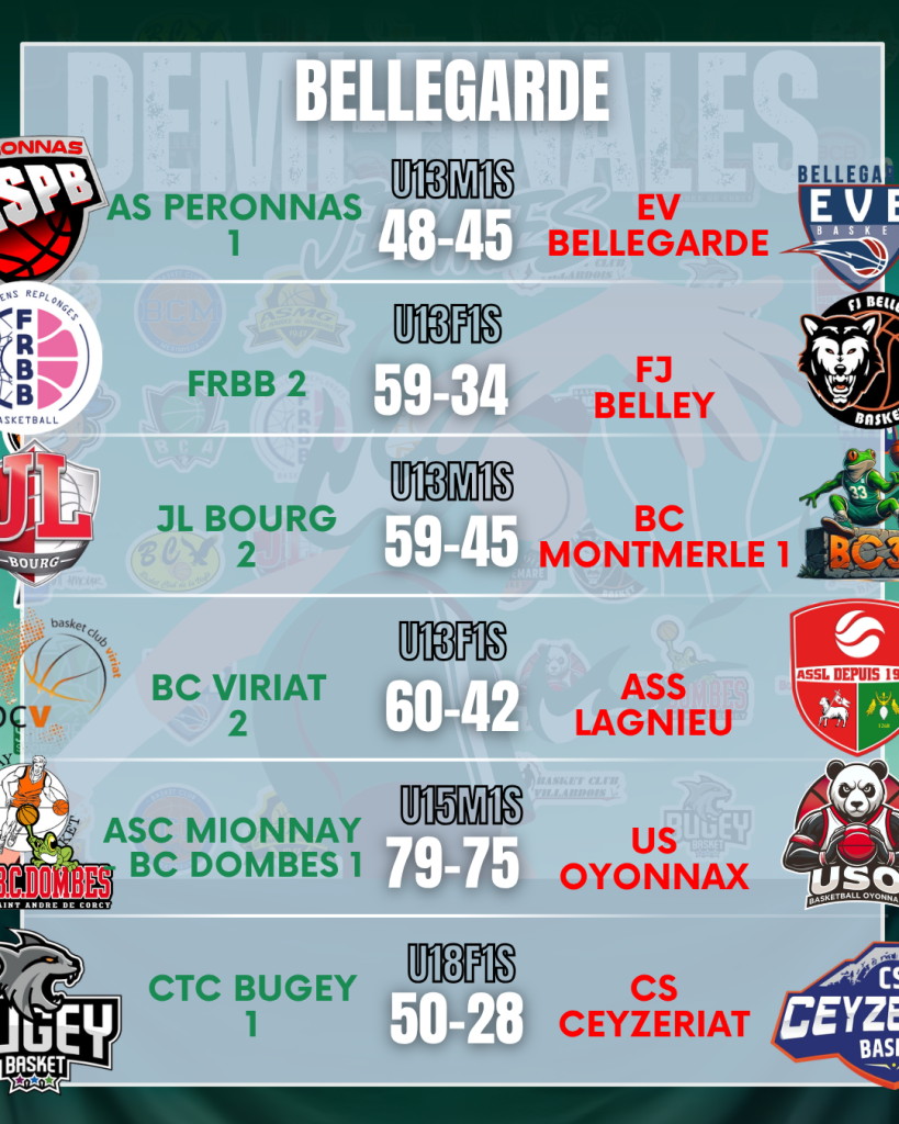 Samedi Bellegarde 7