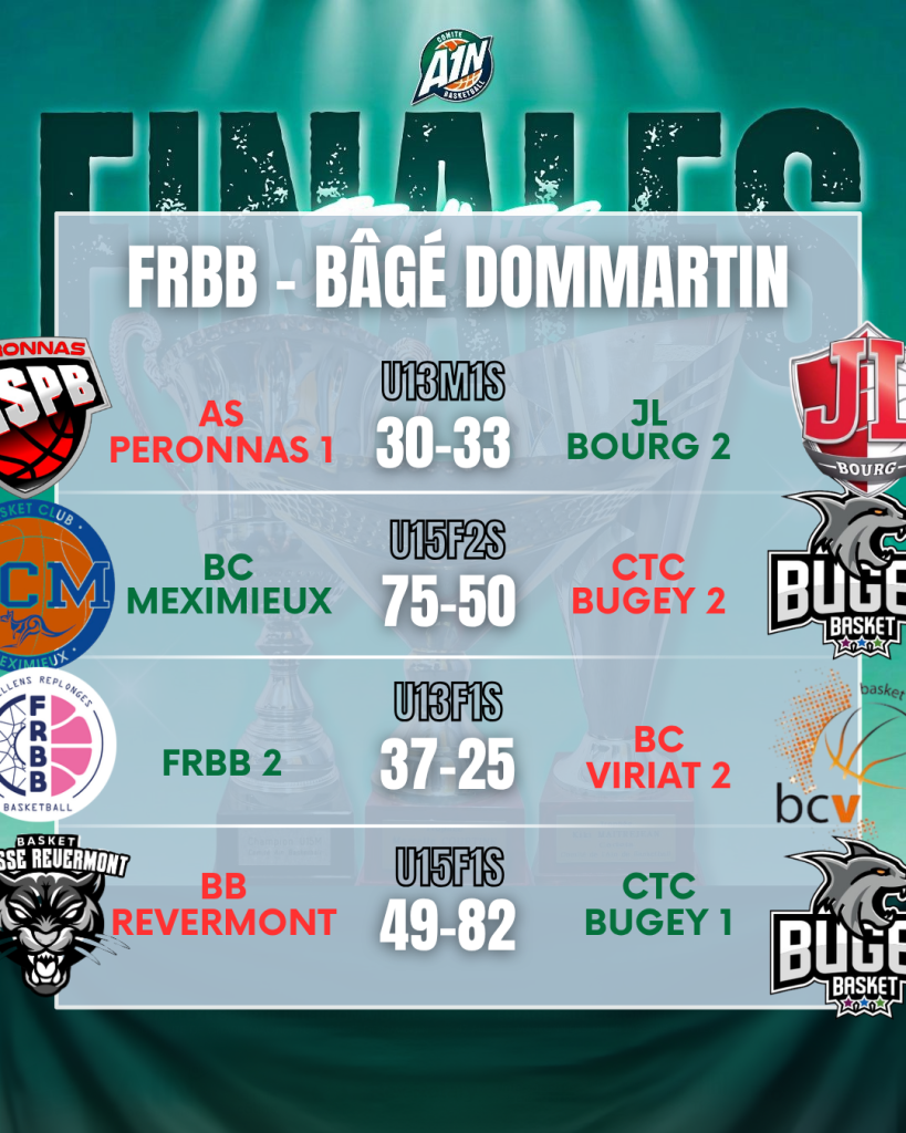 Samedi Frbb 4