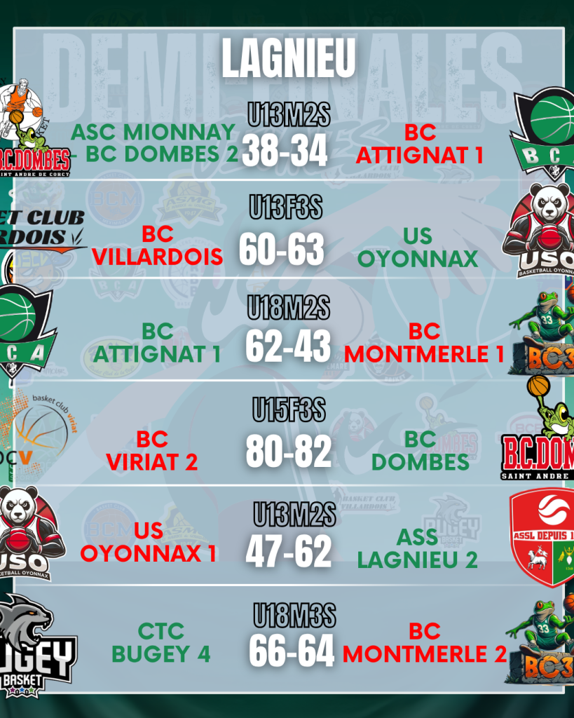 Samedi Lagnieu 6