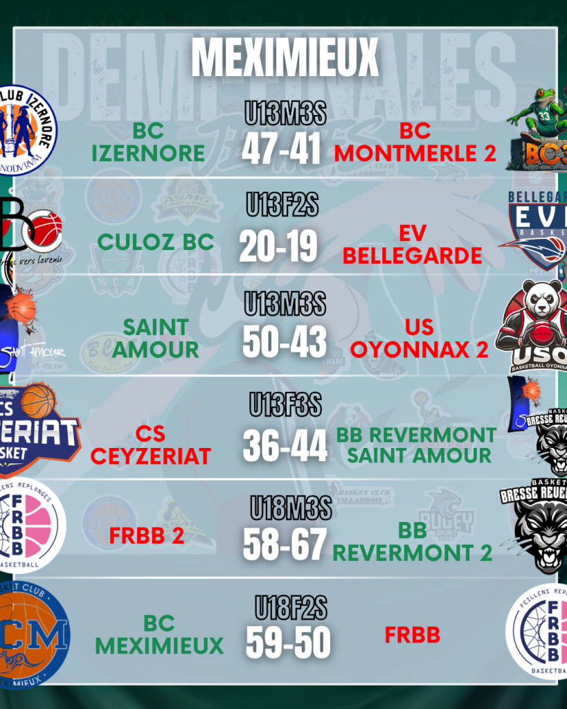 Samedi Meximieux 7