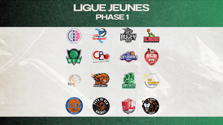 Championnat Jeunes de Ligue : place à la phase 1 !