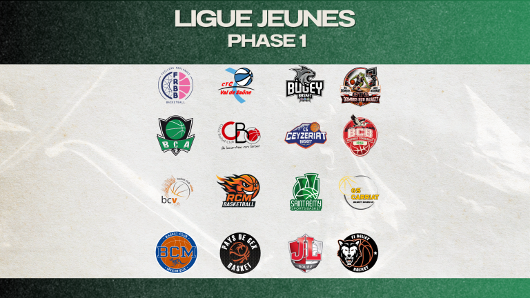 Championnat Jeunes de Ligue : place à la phase 1 !